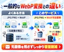 WordPressの画像をWebPに完全置換します 元画像も削除して容量削減！大量画像・容量不足にも対応 イメージ3
