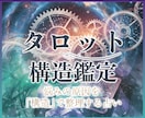 タロット構造解析鑑定～恋愛・金運の悩みを解消します 現状の課題を見抜き、現実を動かすための状況整理リーディング イメージ1