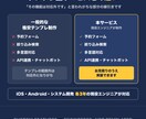 コミコミ6万円★WordPressでHP制作します スマホ対応・SSL・SEO込み｜自分で更新できるWP制作 イメージ3