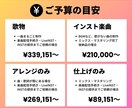 実績豊富な現役プロがオールジャンル楽曲作ります プロクオリティ×マーケ視点でリスナーの感動を生む曲を作ります イメージ6