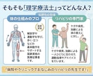 身体の悩みや不調に寄り添い、一緒に向き合います 生活期の理学療法士があなたの悩みを優しく聞きます。 イメージ2