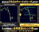 専業トレーダーが見ている本当のレンジ帯を伝授します １つの時間足で全時間足のレンジ帯が見れたらトレードは変わる！ イメージ1