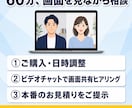 購入前の事前オンラインミーティングができます 発注前の疑問や不安を、画面共有をしながら60分で解消します イメージ4