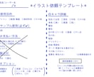 立ち絵＋ミニキャラセットを制作します 4/22〜5/2までの期間限定価格!! イメージ5