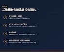 法人営業ハイパフォーマーが営業トークを台本化します 年間”530社”受注の実績をもとに、売れるトークを設計します イメージ3