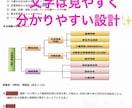 ケアマネ資格試験の合格をサポートします 効率の良い勉強資料でケアマネ試験を一発合格しよう！ イメージ4