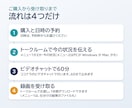AIに任せる仕事を60分で一緒に仕分けます 業務の診断か、Claude CodeでAIエージェント構築か イメージ5