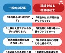 現役社会福祉士が徹底リサーチで記事執筆します データで信頼を、現場知見で説得力を。心に残る記事にします。 イメージ4