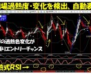 5つの主力ロジックにて直感的にポイントが絞れます 投資男塾！塾長タカが考案のFXサインツール イメージ4