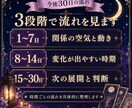 彼の本音と今後30日の流れを深掘り鑑定します タロット×数秘術｜質問3つ・LINE3案・7日間プラン イメージ10
