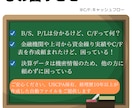 自動計算でキャッシュフローの作成エクセル提供します BS、PL等入力でCF自動計算。法人や事業主から購入実績有 イメージ2