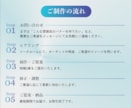 限定5名！集客UP★女性向けバナー・画像制作します 女性の目を惹く高品質なWEB画像を制作。修正無制限で安心！ イメージ3