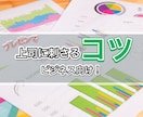 プレゼンで上司に刺さる「コツ」共有します ビジネス向け!上司の反応がイマイチの方へ! イメージ1
