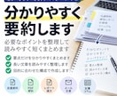 長い文章や資料を分かりやすく要約します 必要なポイントを整理して読みやすく短くまとめます イメージ1