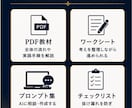 AI副業の始め方と商品設計を教えます AIを使った商品化手順を実務整理 イメージ2