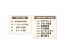 Instagram運用をサポートします 「7日間で、Instagram投稿の”迷い”をなくします」 イメージ2