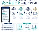 365日！24時間以内に現役医大生が回答します 医学部を本気で目指す高校生のための、質問し放題チャット。 イメージ3