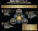 大手出身の現役マーケターが戦略的LPを作ります あなただけのマーケティング分析シートを無料プレゼント！ イメージ4
