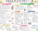 鳥瞰余白：見たくない現実に光を当てます その違和感、 あと30年持ち越しますか。 イメージ3