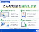 Googleマップの初期設定・最適化を代行します 累計500アカウント以上の運用経験をもとに丁寧に設定 イメージ7