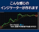 MT4用オリジナルインジケーター格安で作ります 追加料金なし！2日以内納品！MQL4納品で販売・配布OK イメージ9