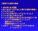 賢い人は知っている秘密のアイデア発想法を提供します 秘密のノウハウで一目置かれる賢い人になりたいあなたに！ イメージ3