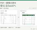 PDF・画像の表をExcelに直します 表1枚から。数字・先頭ゼロ・合計を確認して納品 イメージ1