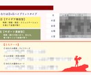 金運覚醒！あなた金運を軽やかに上昇させます 超具体的！あなたの魂が決めてきた金運の流れと稼ぎ方のスタイル イメージ3