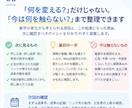 Meta広告の改善ポイントを診断します 数字を入れるだけ。次に見る場所と改善の優先順位がわかる イメージ5