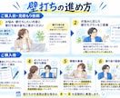 今の仕事を壁打ちして活きるあなたの強みを発見します 強み伴走型コーチングで強みを仕事に活かすアドバイスします イメージ4