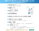 EC向け商品画像をセットで制作いたします Amazon、楽天市場、Yahoo!など丸投げでも大丈夫です イメージ2
