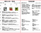 リモートインフルエンス（遠隔誘導）を教えます 復縁よりも強力な遠隔誘導を教えます。アフターフォロー付き イメージ2
