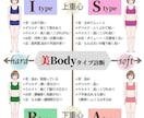 マイナス10歳の若見えと綺麗のヒント教えます 50代女子の10歳若見えと綺麗の最適解を見つけ出すレッスン イメージ5