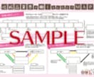 プロが作成！化粧品業界流通分析MAPをさしあげます 未経験者向け★ただの化粧品業界の分析とは一味違います イメージ1