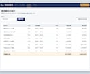 売上のExcel集計を自動化する仕組みを作ります 得意先別・月別・〆日ごとの請求額もボタン一つで出せます イメージ3