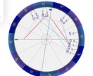 星読み錬金術師が毎日を笑顔で過ごせるようにします 人生は自分次第！捉え方でハッピーエンジョイライフ！！ イメージ1