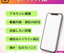 見られて終わるインスタを相談に繋がる形へ改善します 投稿後の迷子を防ぎ、相談までの流れを具体案で丁寧に整理します イメージ8