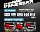 先着5名様限定！配信者が実況動画を編集します あなたの個性を活かし視聴者を魅了する実況動画をお届けします！ イメージ2