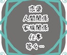 霊視・タロットで占います 守護様からのメッセージもあれば、書きます。 イメージ2