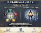 貴方の未来を照らす鑑定書「宿命の伝記」を執筆します あなたの命式から運気を精緻に分析して未来への助言を贈ります イメージ5