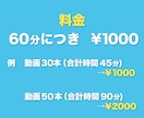 スマホの動画をDVDやBlu-rayにします 容量パンパン動画をディスク化！ 思い出、スマホからディスクへ イメージ2
