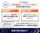 サービス購入前の方へ、事前打ち合わせします ビデオ・通話で相談ができる窓口です。 イメージ3