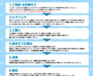 キャラクターデザイン・立ち絵を制作いたします Vtuber立ち絵、IRIAM、ゲーム用立ち絵等を制作します イメージ9