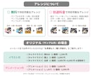 ゆるい【絵文字】アニメーション（2種類）描きます 「80種類以上から選べる！」Twitch配信の絵文字に！ イメージ7
