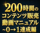 AIでコンテンツを1日で作る副業教えますます AI×GPTs＆コンテンツ販売動画マニュアル〜0→1達成編〜 イメージ4