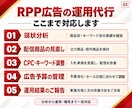 楽天RPP広告を利益重視で運用代行します 大手メーカー・上場企業の楽天運営経験者がRPP広告を改善 イメージ3
