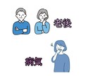 職場・家庭・人間関係等お悩み受付ています その時限り、その場しのぎの気休め、やっつけ対応は致しません イメージ5