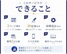 開業に間に合う事業用WordPressを制作します 3ページ+30記事付＋初期設定／最短5日納品／操作説明付 イメージ3