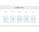 憧れをカタチに。LDインテリアコーディネートします 【SOHO・自宅サロン・レンタルスペースもご相談ください】 イメージ8