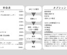 IRIAM・YouTubeのサムネ返礼品作成します うるちゅわ又はハッキリデザインを選べます イメージ3